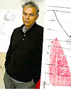 Ãéþñãïò Ëáæüãêáò 2007 - 2009