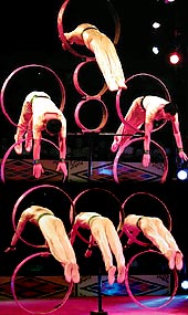 China Acrobatic Troupe