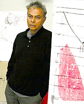 Ãéþñãïò Ëáæüãêáò 2007 - 2009